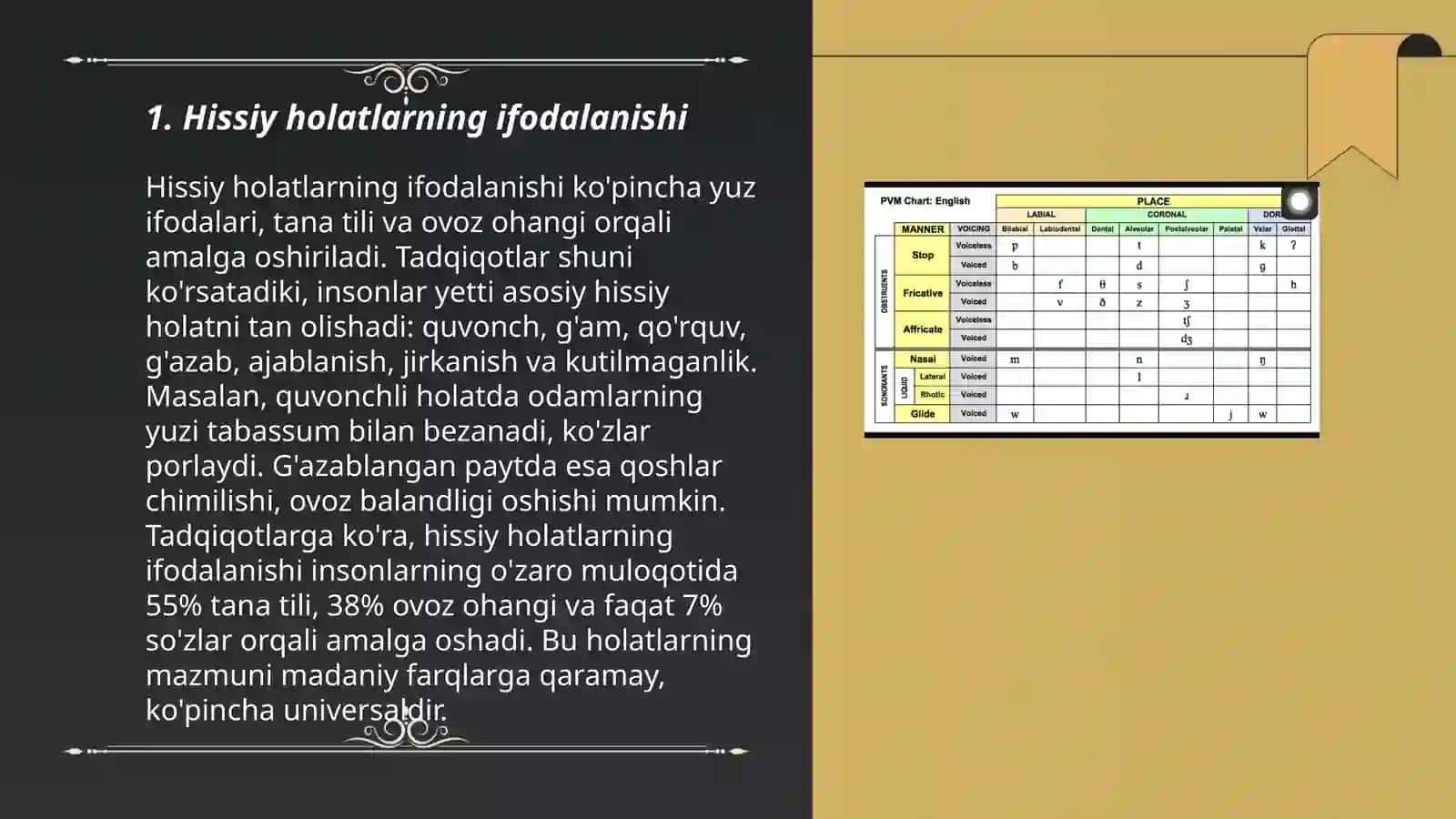 Lug'at tarkibining hissiy tarkibiy jihatdan tavsiflanishi 3