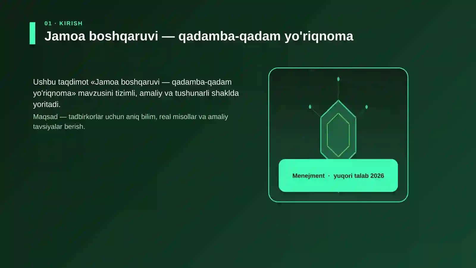 Jamoa boshqaruvi — qadamba-qadam yo'riqnoma 3