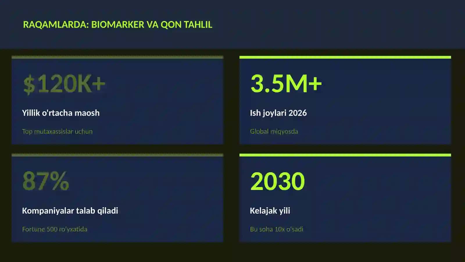 Biomarker va qon tahlil 3
