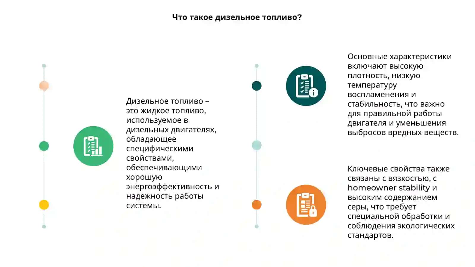 Дизельное топливо 3
