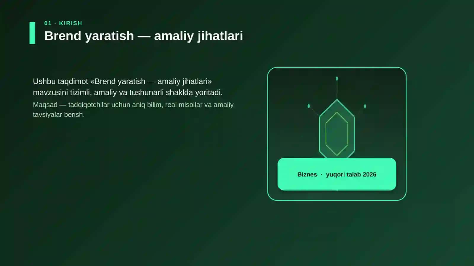 Brend yaratish — amaliy jihatlari 3