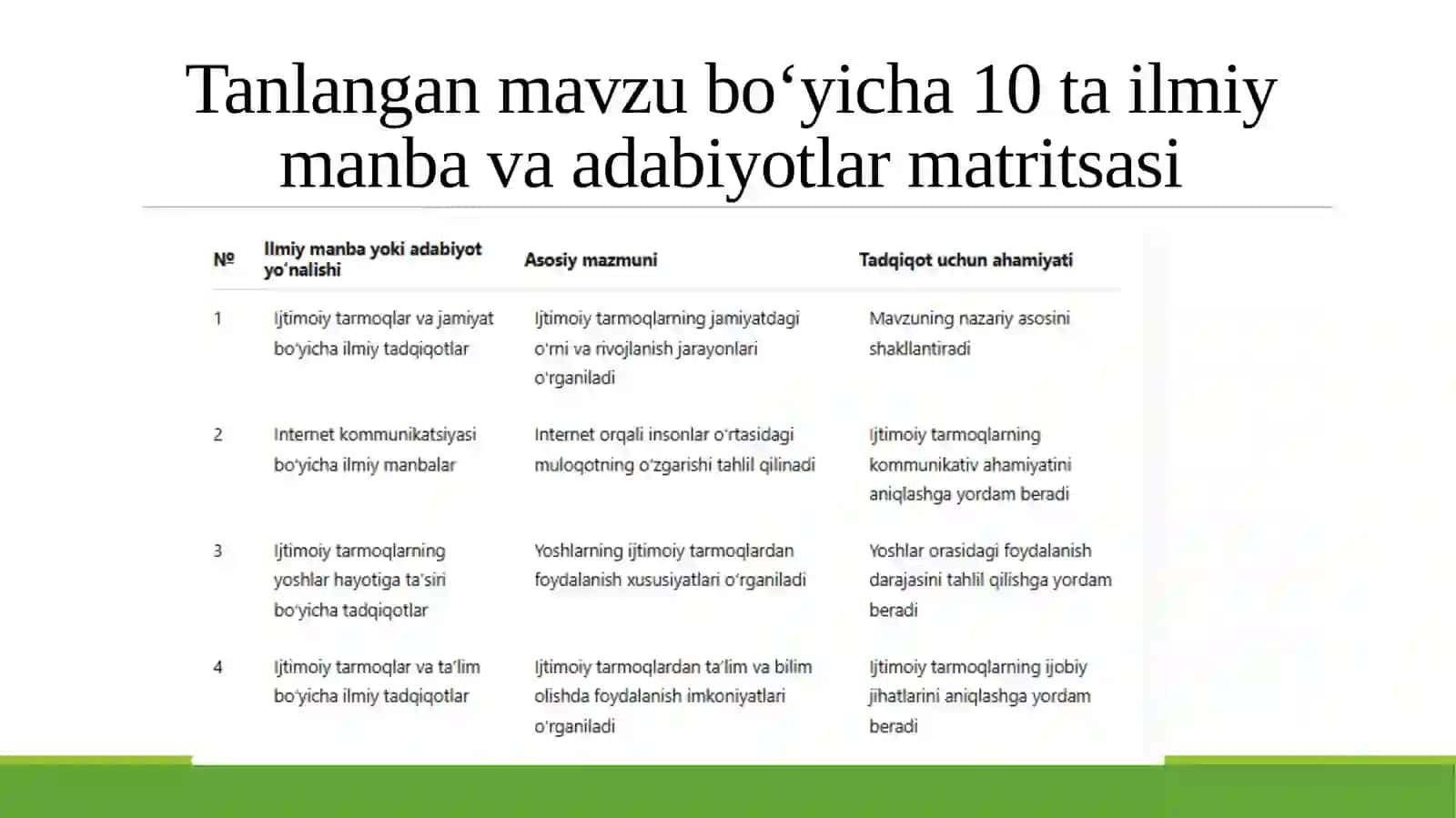 Ijtimoiy tarmoqlarning inson hayotidagi o'rni ijobiy va salbiy oqibatlari 3