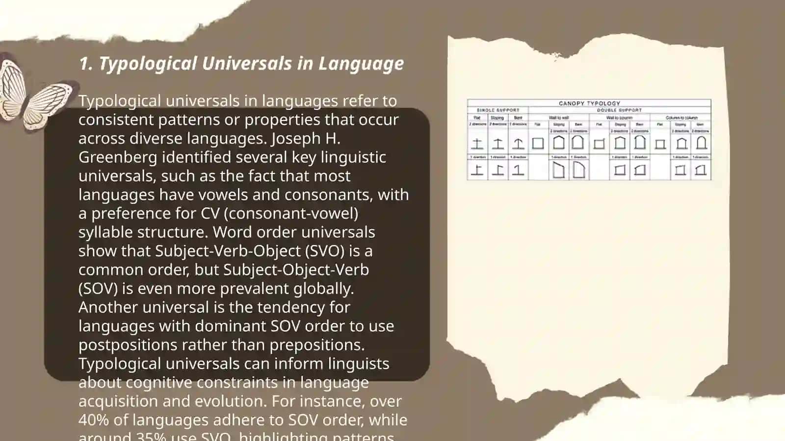 Modern typological studies 3
