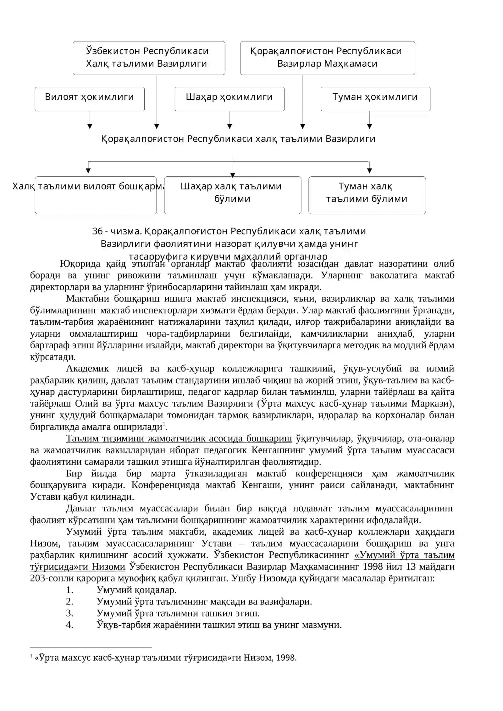 Таълим муассасаси менежменти 3