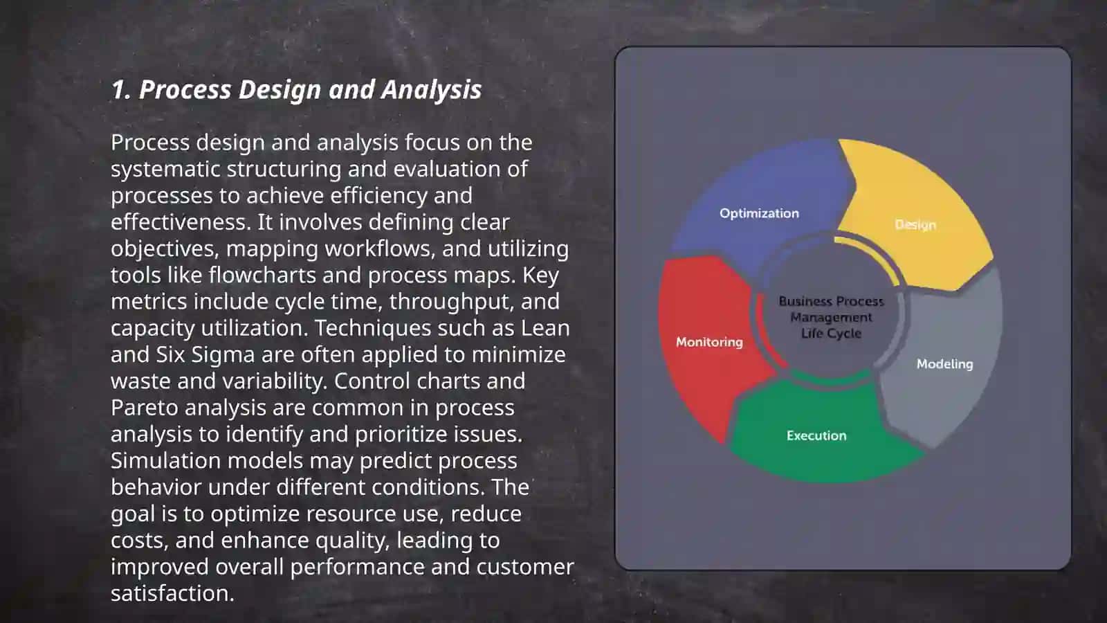 Production Management by Asanov Damir 3