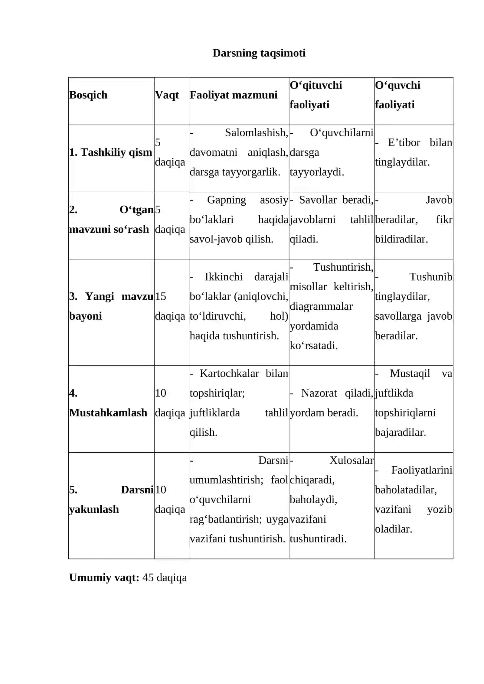 3_sinf_ona_tili_Gapning_ikkinchi_darajali_bo'laklar 3
