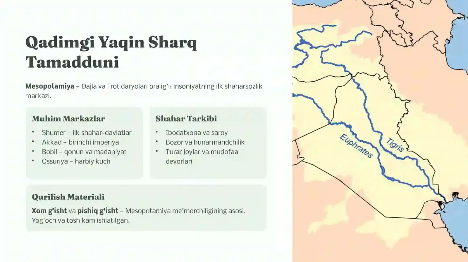 Sharq Tamadduni | Arxitektura Tarixi Fanidan Tayyor PPT 3