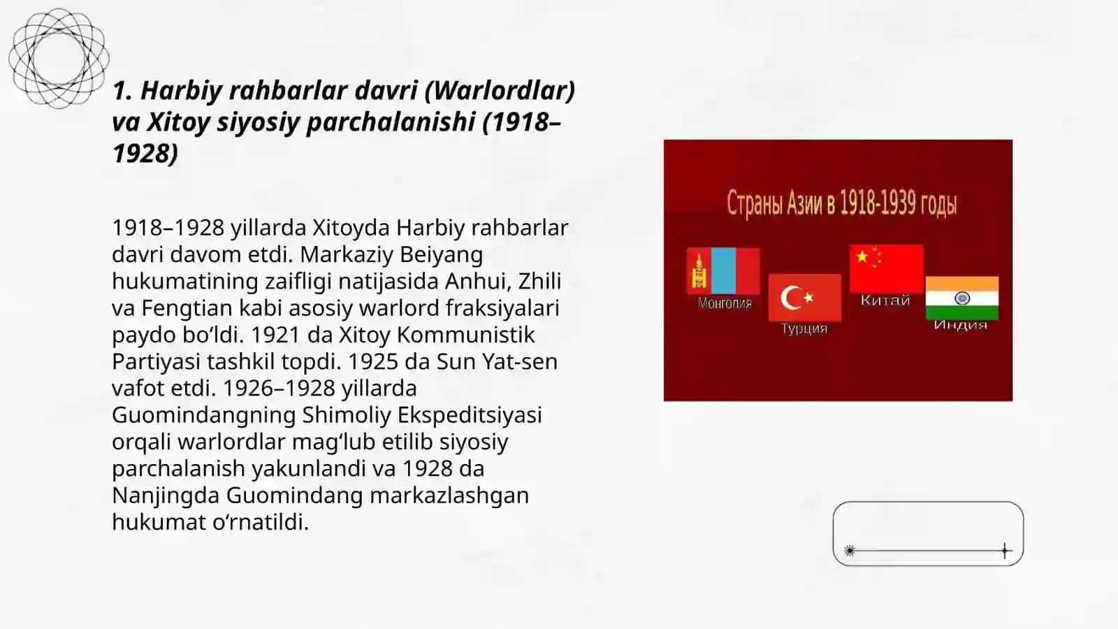 1918 1939 yillarda Xitoy 3