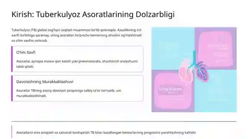 Oʻpka Tuberkulyozi Asoratlari: Hayotiy Xavfni Boshqarish 3