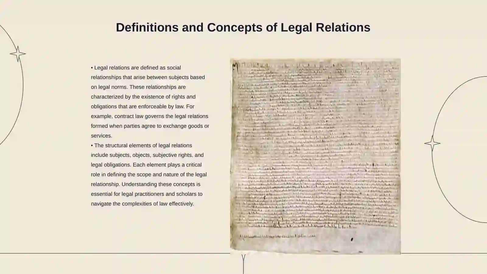 The structural structure of legal relations: subject, object, subjective right and legal obligation 3