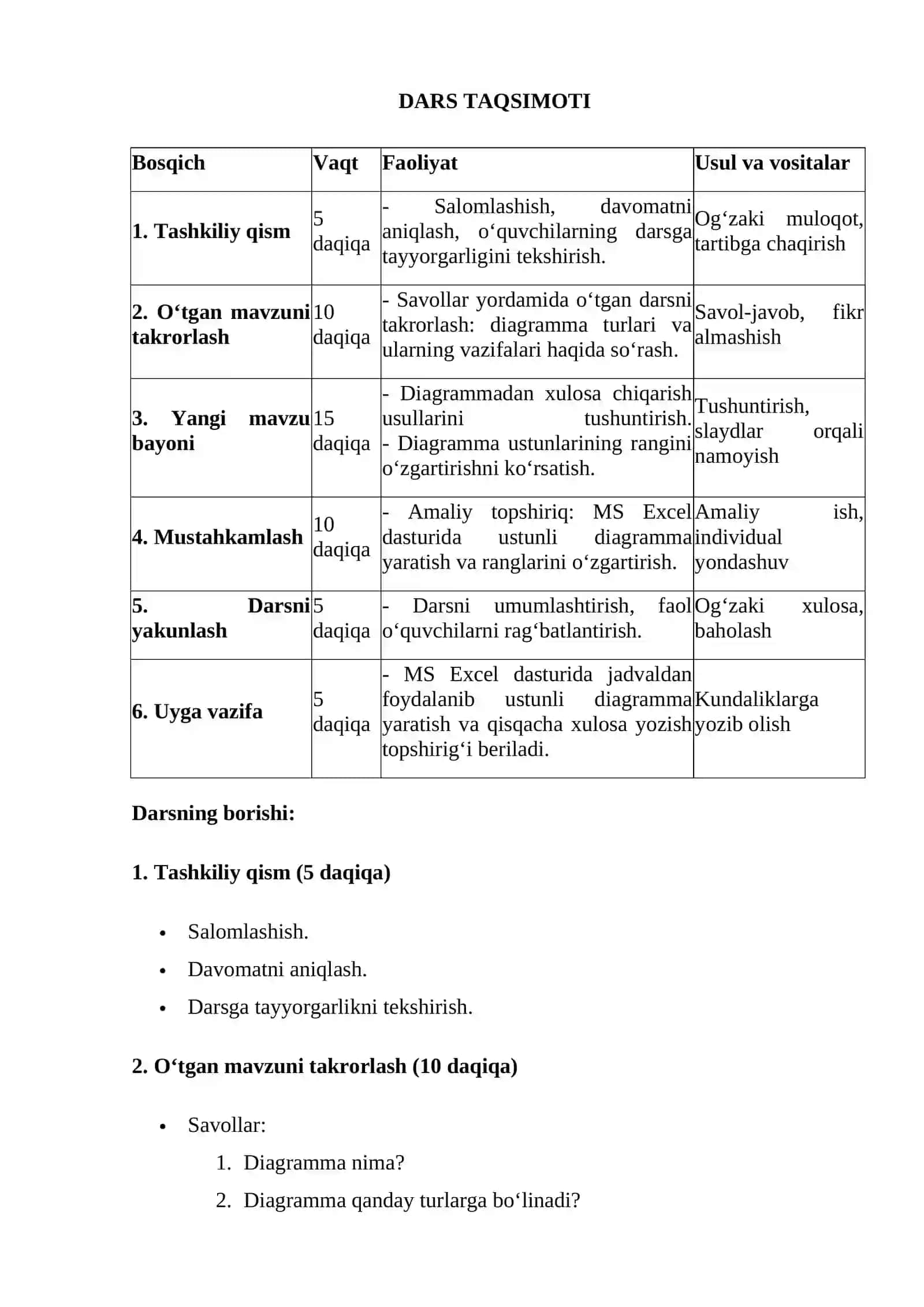 Diagrammadan xulosa chiqarish. Ustunli diagramma ustunlari rangini o'zgartirish 3