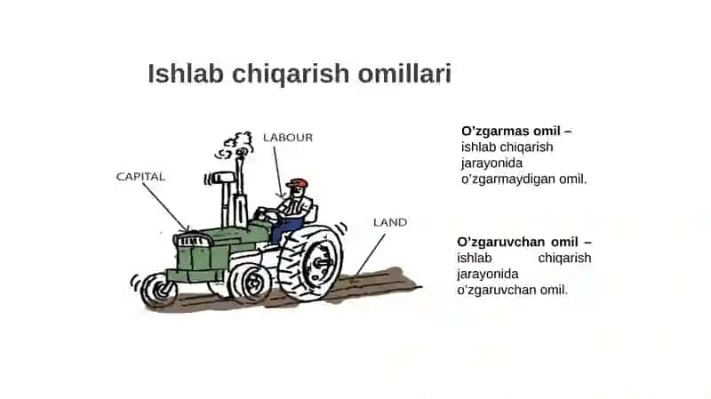 Ishlabchiqarish Nazariyasi 3