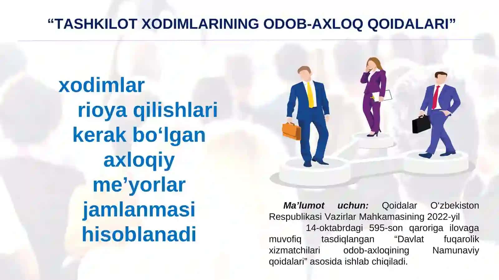 Odob-axloq qoidalari va ularga rioya qilmaslik uchun javobgarlik 3
