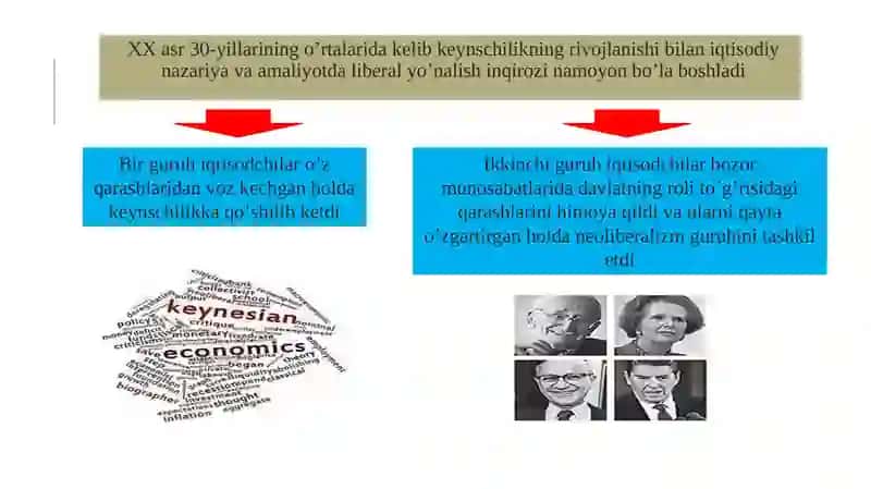 Iqtisodiy ta’limotlar tarixi: o’quv qo’llanma 3