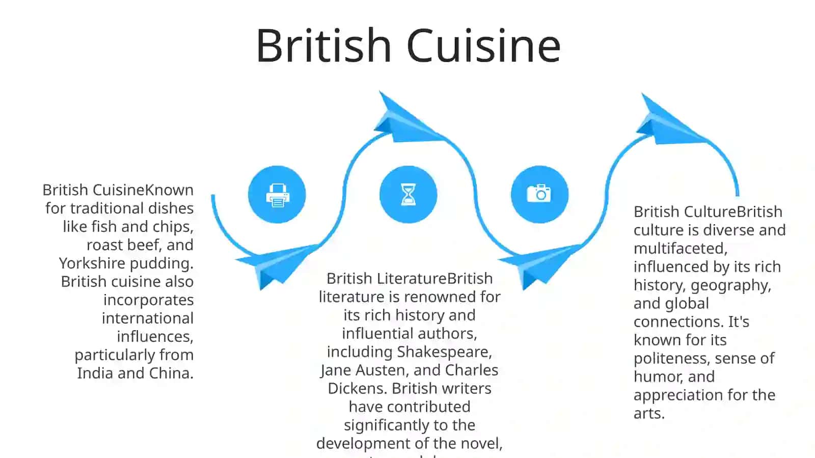 British Culture 3