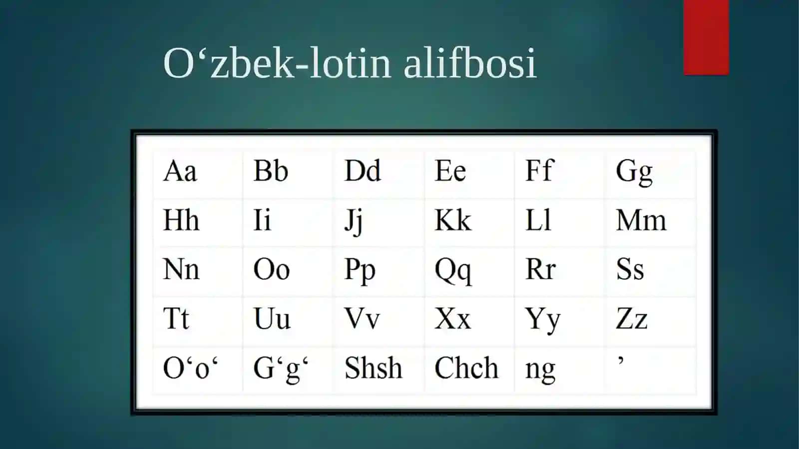 “O’ZBEK TILINING SOHADA QO’LLANISHI” FANINI O’QITISHNING MAQSAD VA VAZIFALARI 3