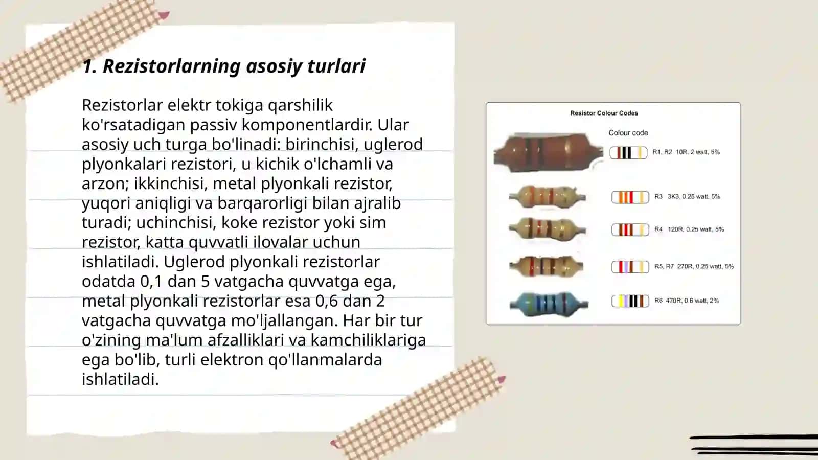 Rezistor: turlari va tasniflari 3