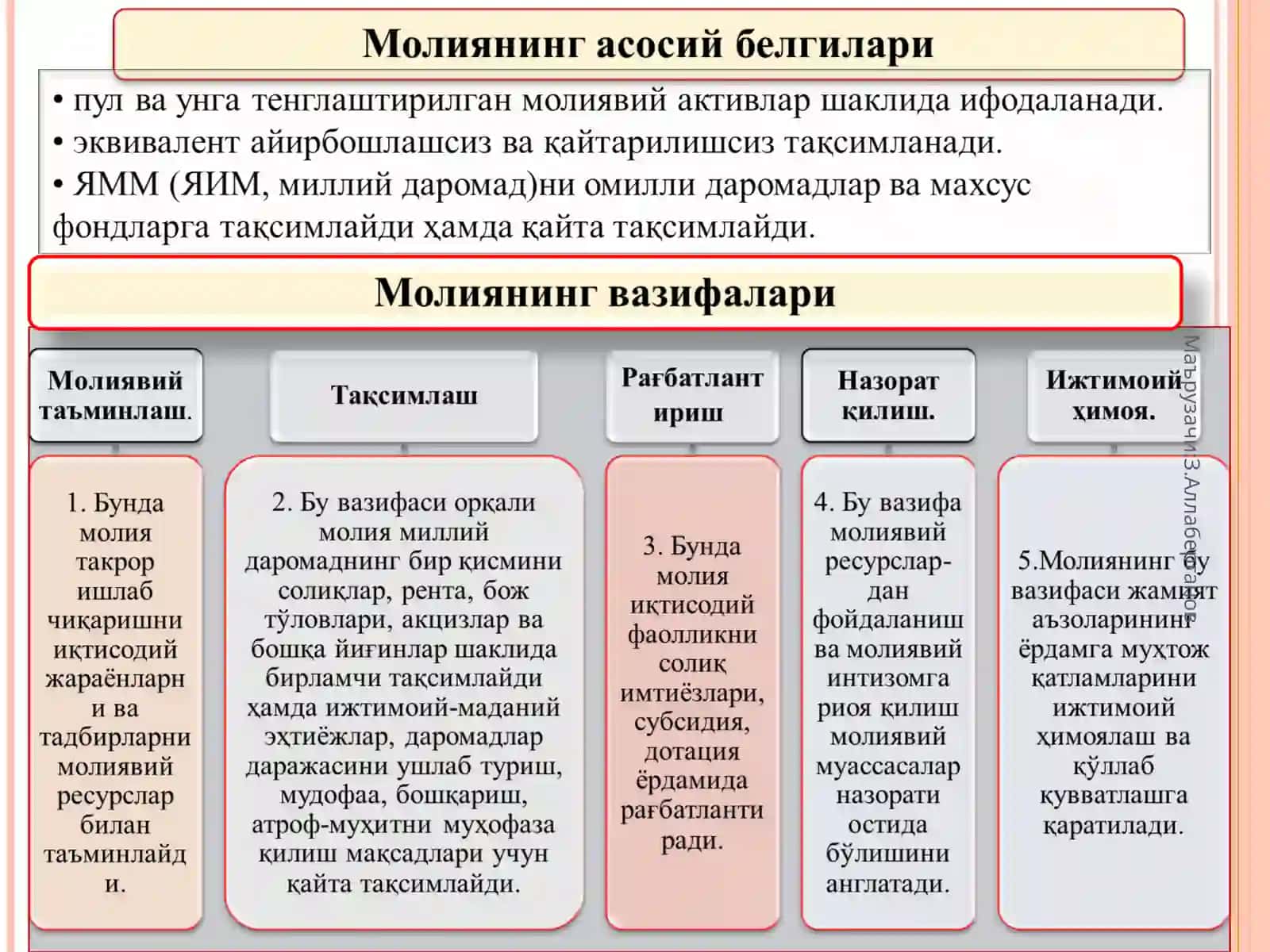 МОЛИЯ 3