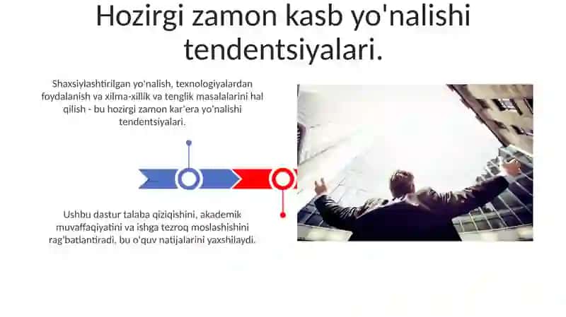 Samarali Kasb Tanlash Maslahati 3