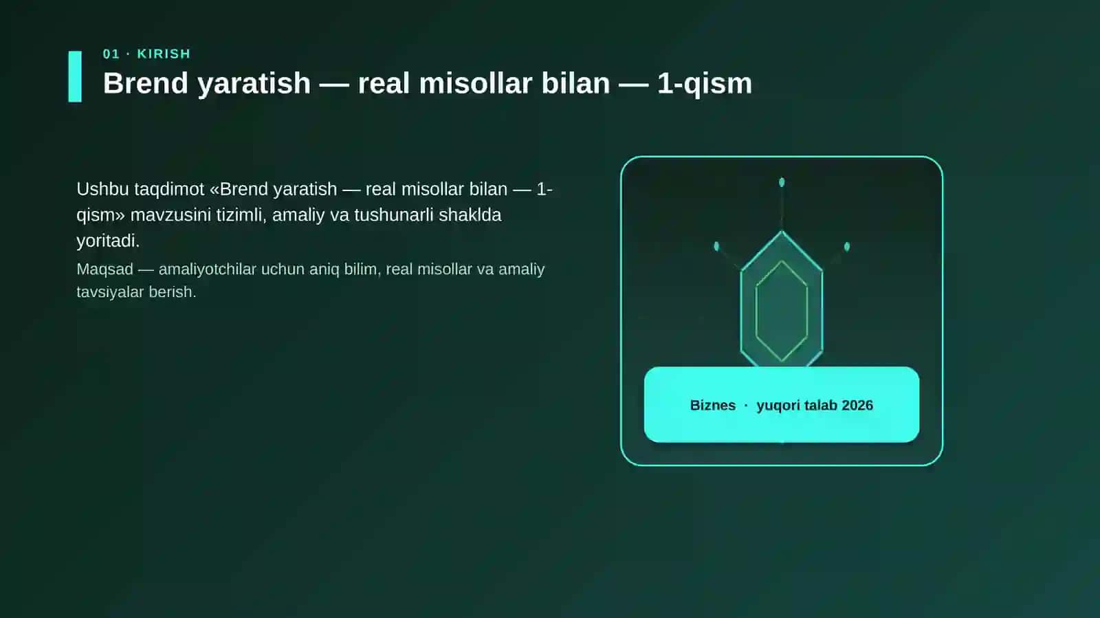 Brend yaratish — real misollar bilan — 1-qism 3