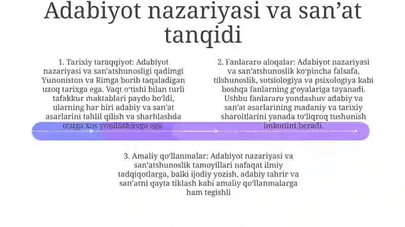Badiiy Asarlarni Tahlil Qilishning Adabiy Asoslari 3