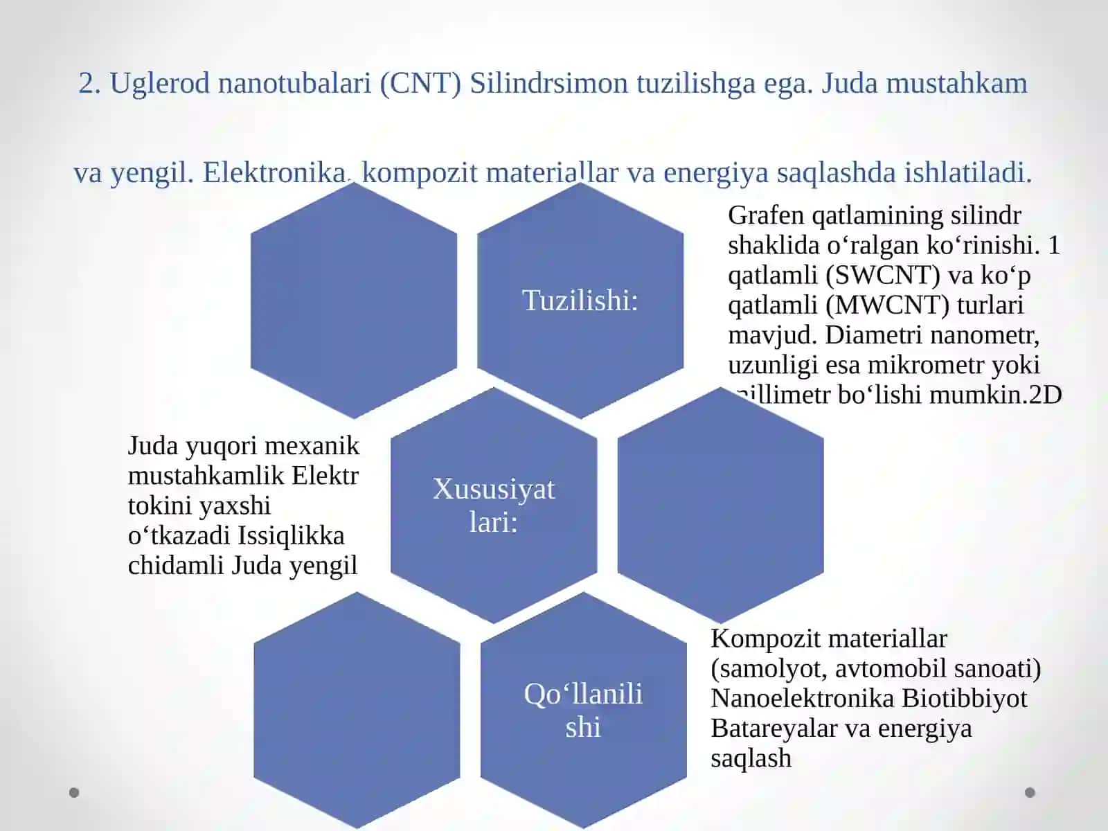 Uglerodli nanomateriallar 3
