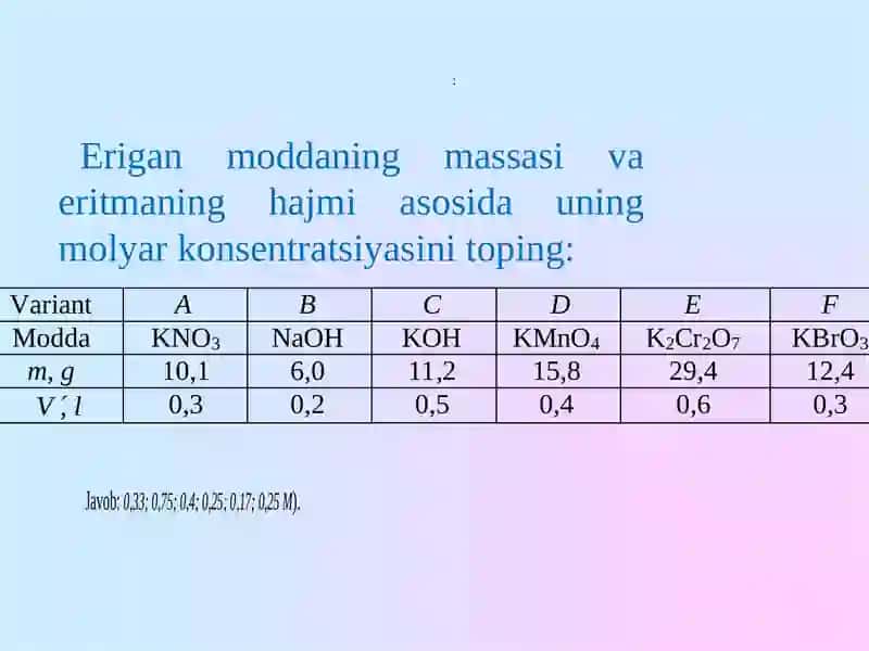 MOLYAR KONSENTRATSIYA 3