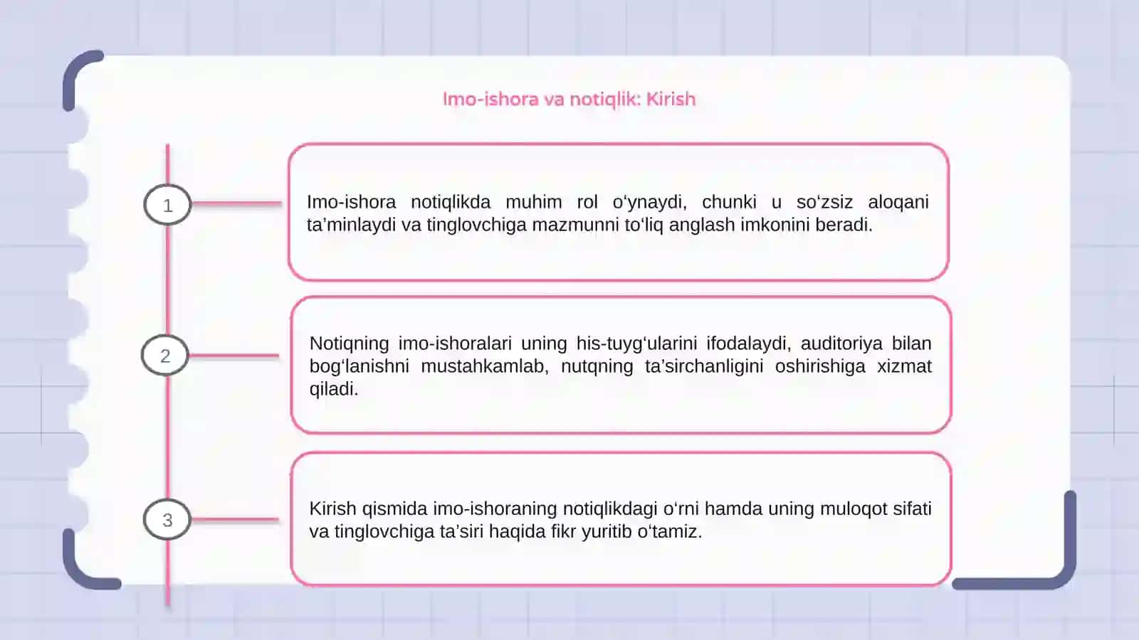 Imo-ishoraning notiqlikdagi axamyati 3
