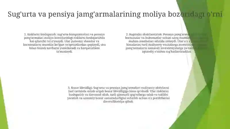 Sug'Urta Va Pensiya Fondlarining Moliya Bozorlaridagi Faoliyadi 3