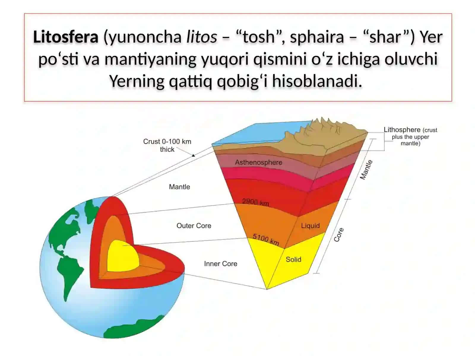Litosfera Plitalari 3