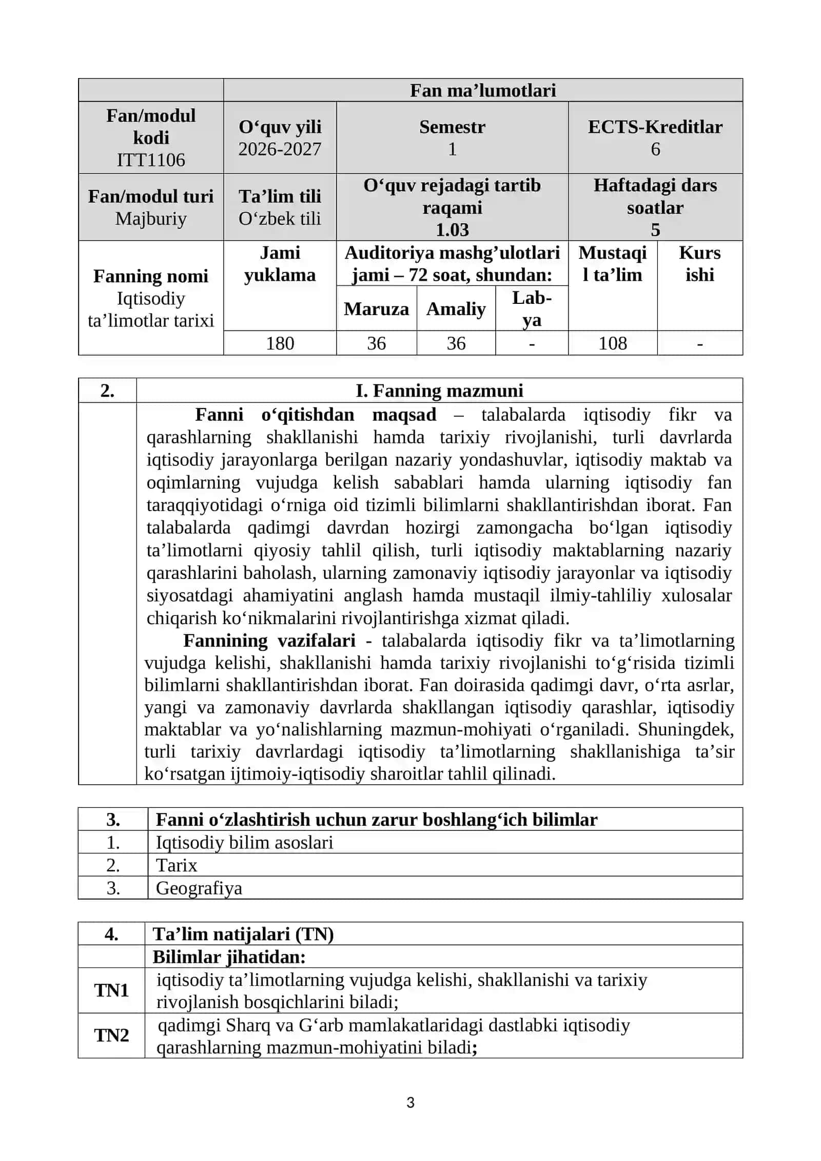IQTISODIY TA’LIMOTLAR TARIXI FANINING O‘QUV DASTURI 3