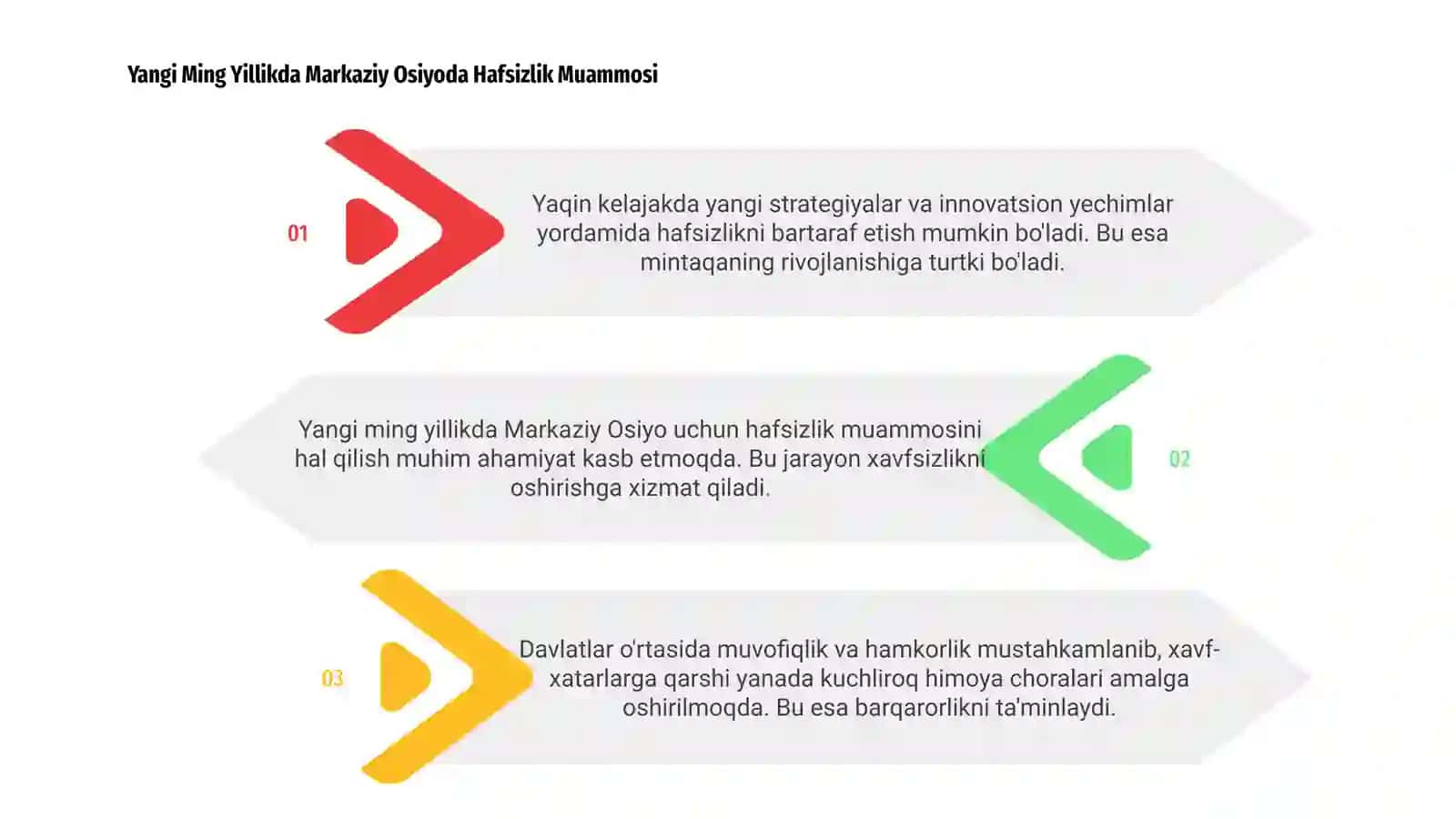 Yangi Ming Yillikda Markaziy Osiyoda Hafsizlik Muammosi 3