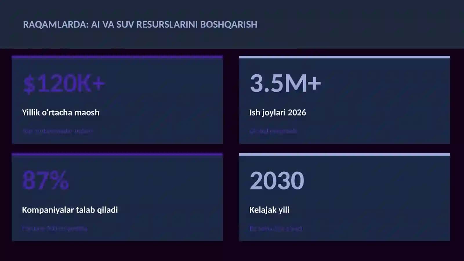 SUN'IY INTELLEKT ASOSLARI 3