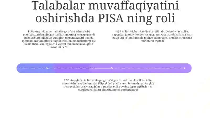 PISA Dasturi 3