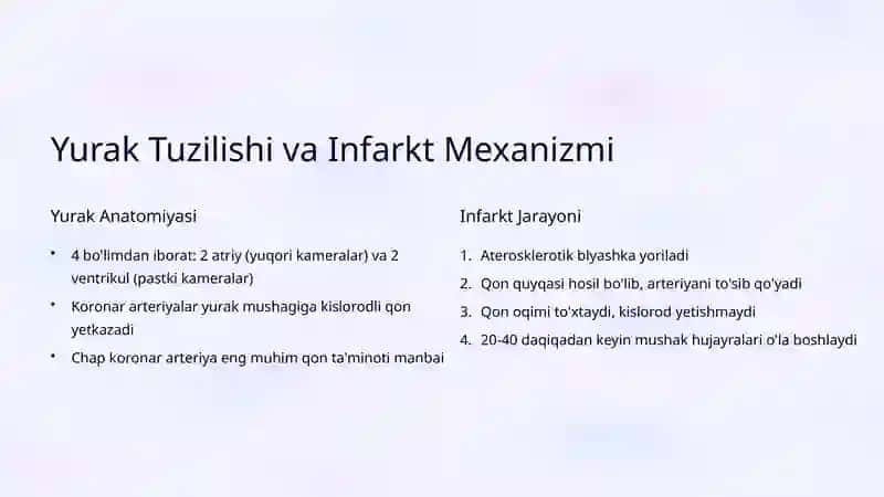 Miokard Infarkti: Klinik Belgilar va Shoshilinch Yordam 3