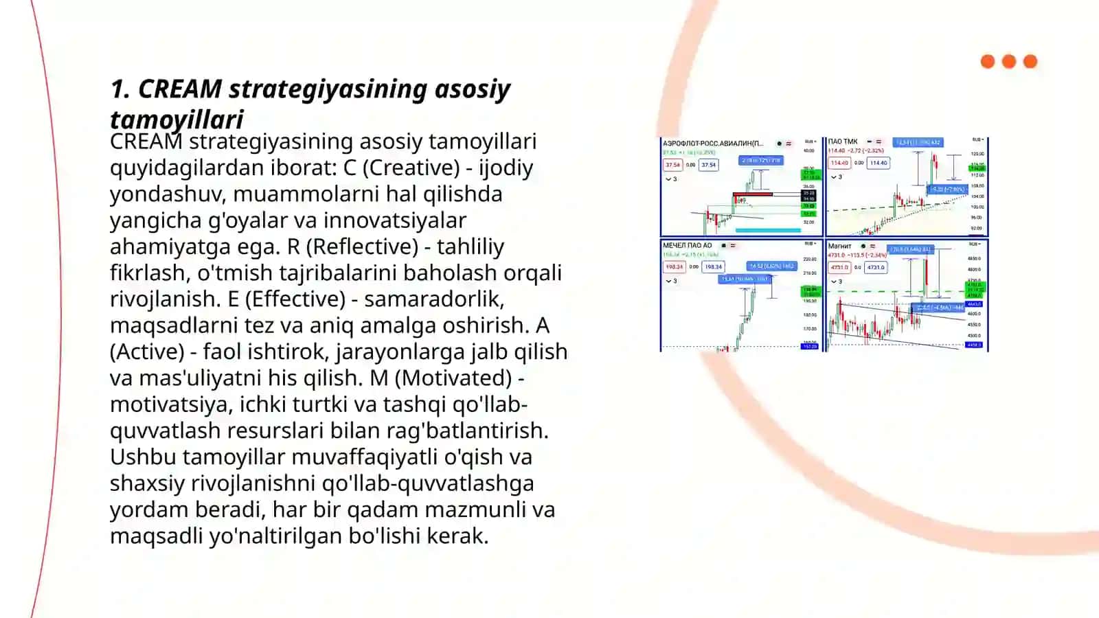 CREAM strategiyasi va undan samarali foydalanish 3