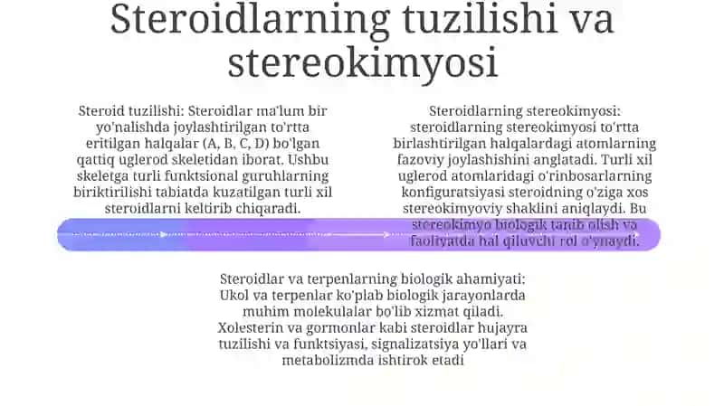 Steroidlar Va Terpenlarning Streokimyosi Hamda U Muhim Biologik Jarayonlar 3