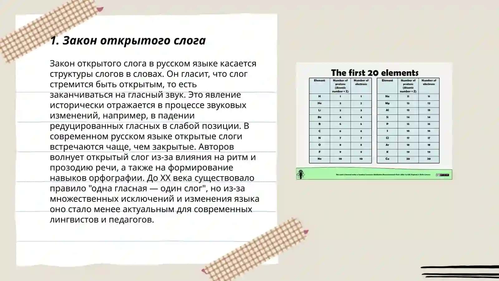 Основные фонетические законы старославянского языка 3