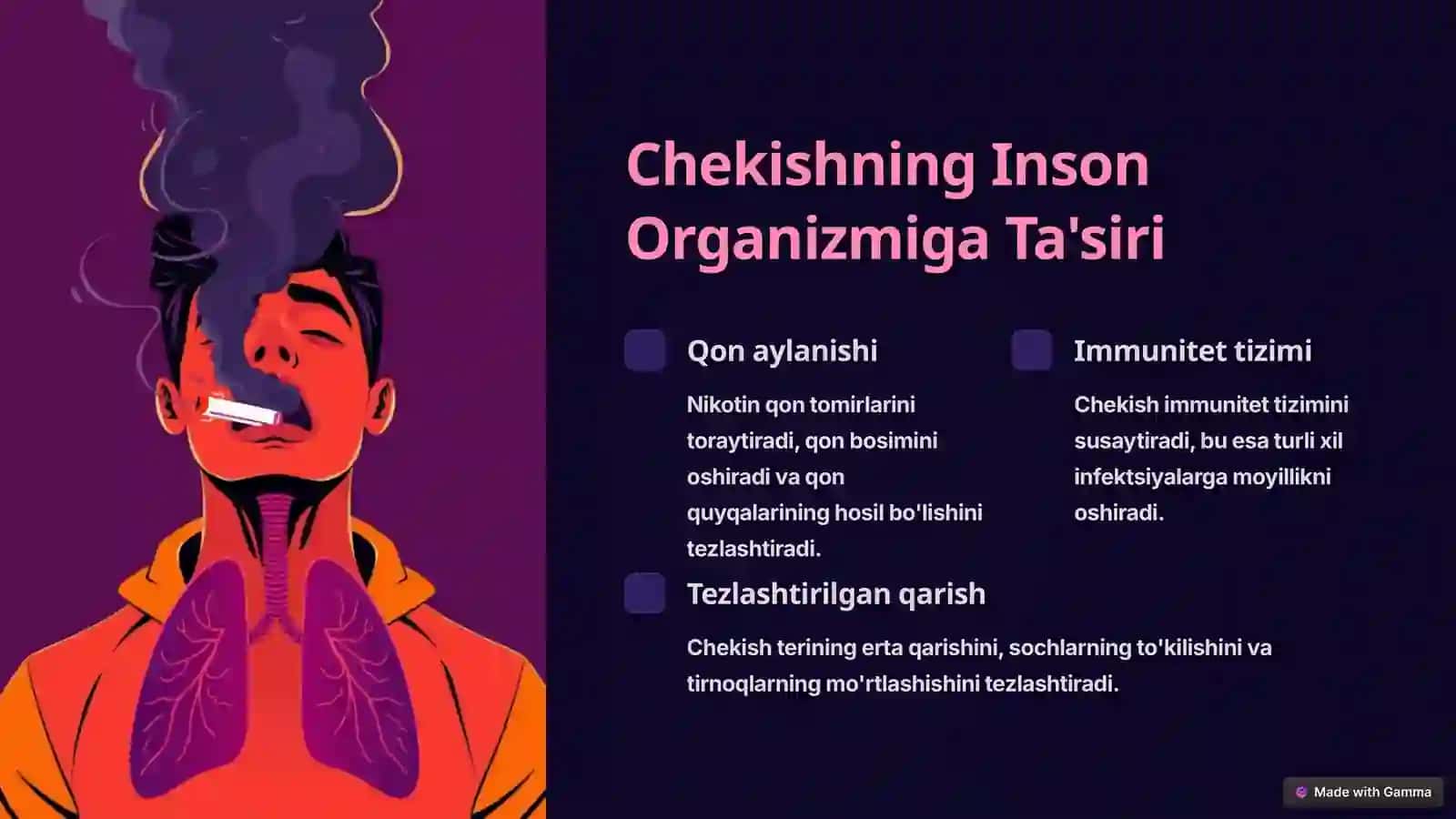 Chekishning Zararli Oqibatlari 3