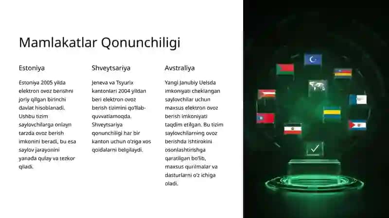 Elektron Ovoz Berish Tizimlarining Huquqiy Asoslari 3