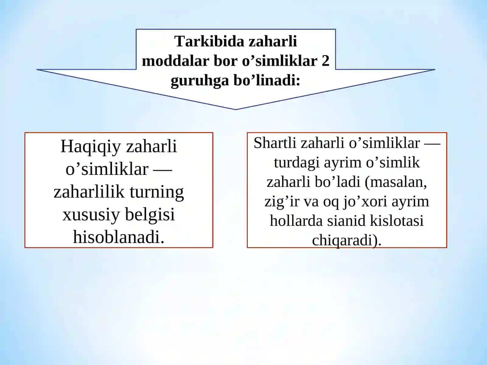 Zaxarli va kuchli tasir etuvchi dorivor o’simlik xom ashyolarini tayyorlash, qadoqlash va saqlash usullari 3