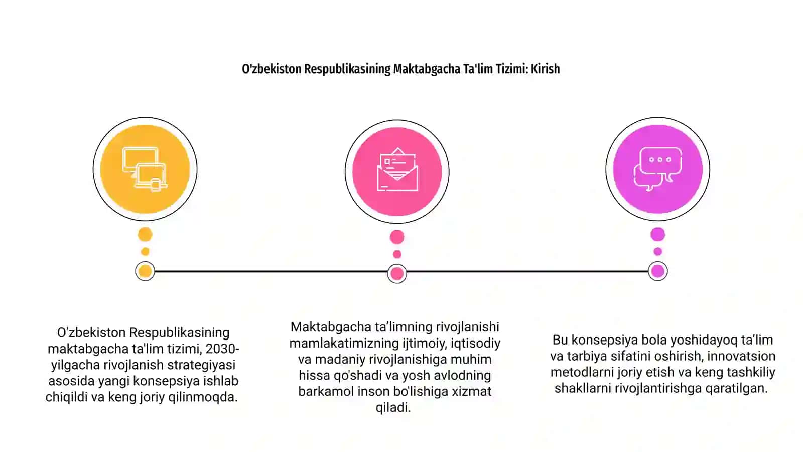 O'zbekiston Respublikasining Maktabgacha Ta'lim Tizimi: Kirish 2030-Yilgacha Rivojlantirish Konsepsiyasi 3