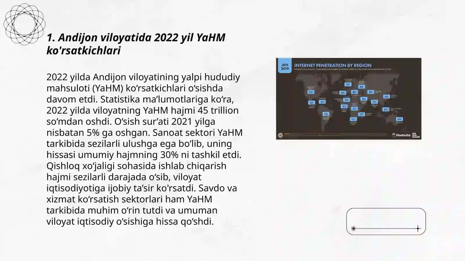 Andijon viloyati statistikasi 3