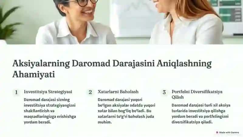 Aksiyadan kutilayotgan daromad 3