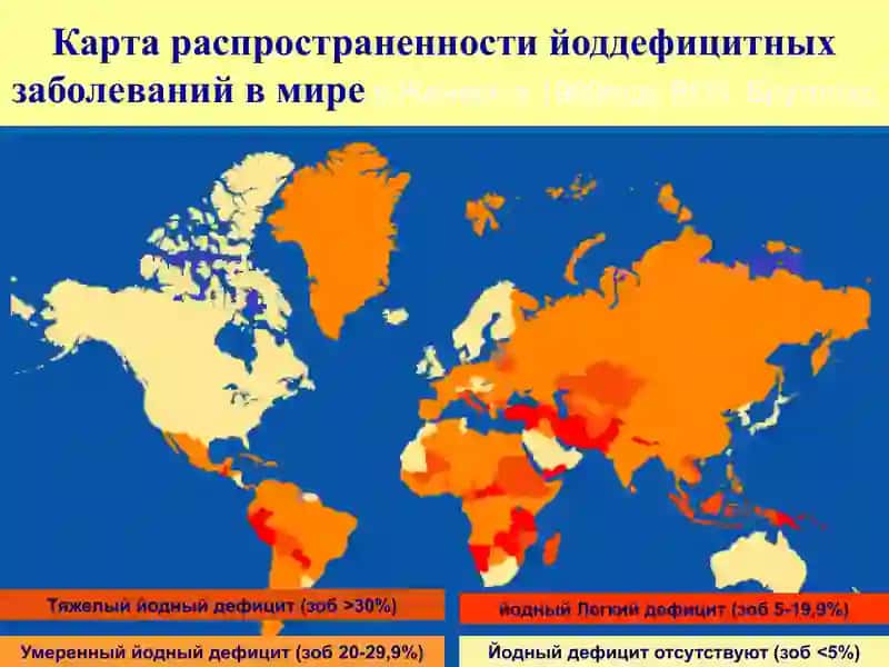 Йод дефицитные заболевания (ЙДЗ) 3