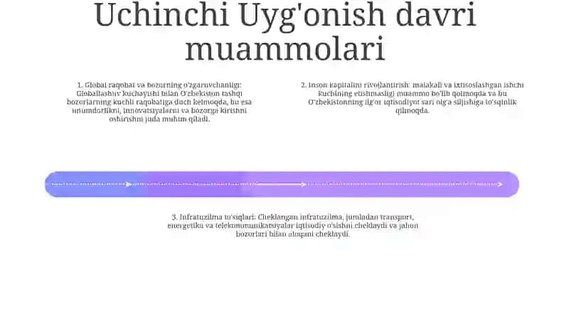 Yangi Uzbekiston Taraqqiyot Stegrassiyasi Kitobi 3