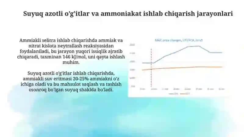 Suyuq azotli o'g'itlar ishlab chiqarish. Ammiakatlar 3