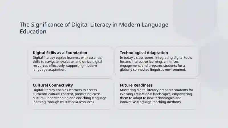 Digital Literacy and Technology in Language Teaching 3