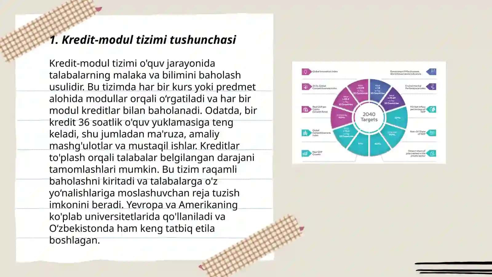 Kredit-modul tizimi, kredit-modul tizimining muhim tamoyillari 3