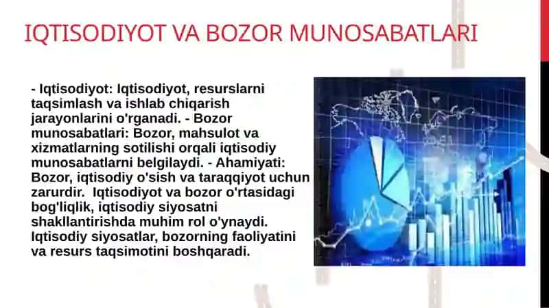 IQTISODIYOT, BOZOR VA IQTISODIY SIYOSAT 3